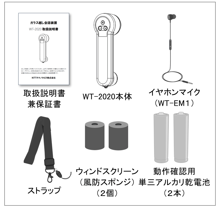 ウインドウスルー会話装置（WT-2020）セット内容